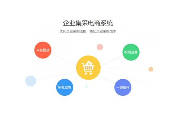 電商1.jpg